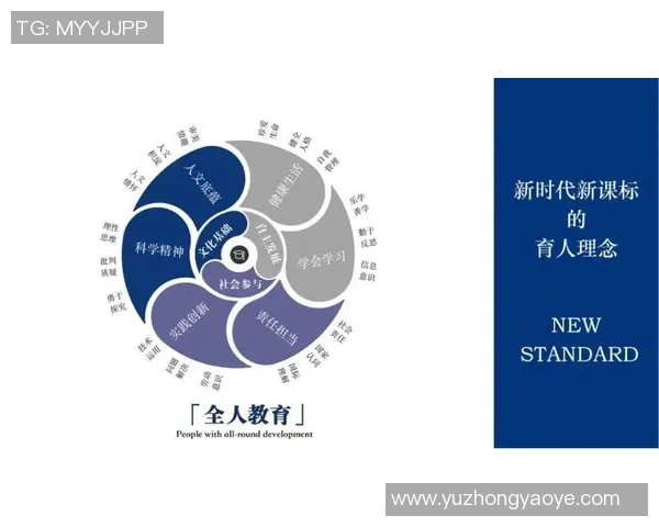 全方位解析体育运动的多样性与发展趋势，探索未来体育产业的创新与挑战