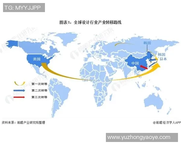 全球足球格局演变与未来战术体系多维度发展趋势的深度洞察研究探
