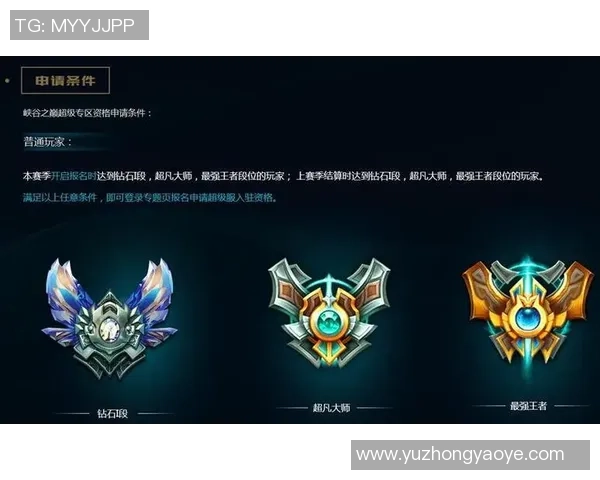 巅峰峡谷争锋英雄联盟顶级强者智慧与操作的极限对决