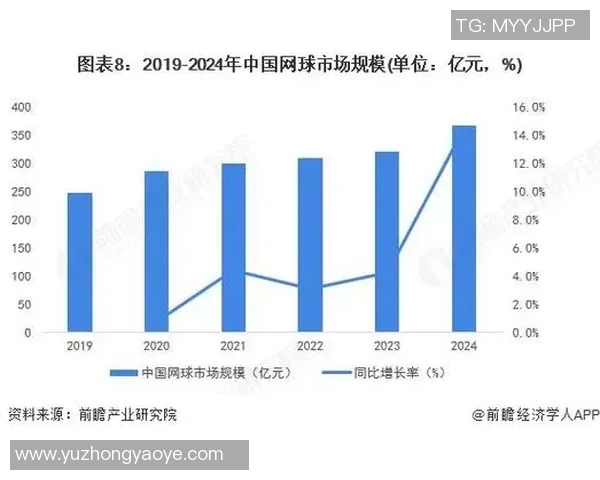 探索网球竞技魅力与全球职业赛事多元化与技术革新发展新趋势全景