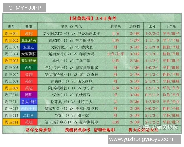 最新体育赛事实时比分更新 各大联赛精彩对决盘点分析
