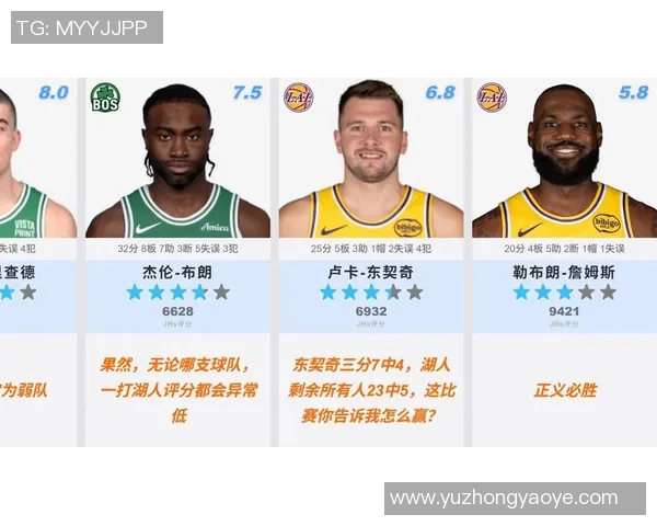湖人与凯尔特人激战再度上演NBA经典对决 谁能书写新的荣耀篇章