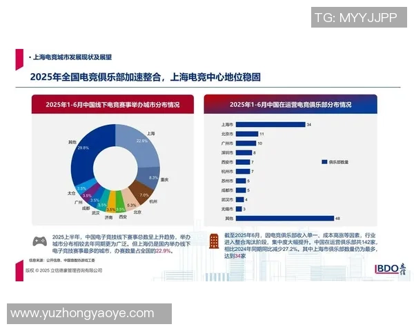 聚焦电竞职业联赛发展探讨赛事生态体系与选手成长路径