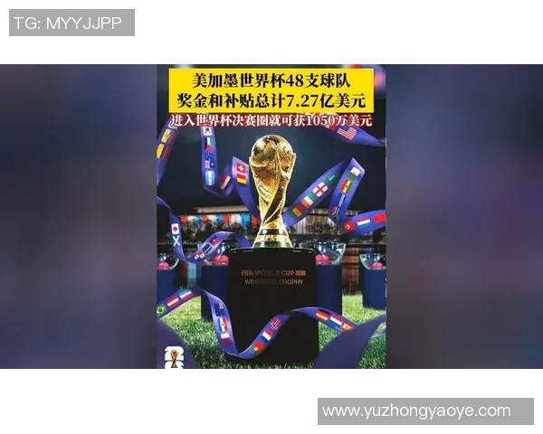 2026世界杯展望全球足球盛宴新机遇与挑战的全面分析